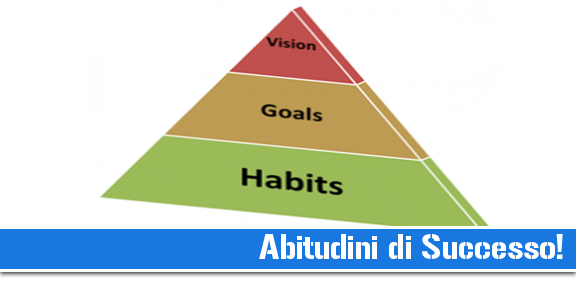 abitudini di successo