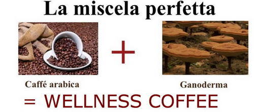 benefici del caffè del benessere